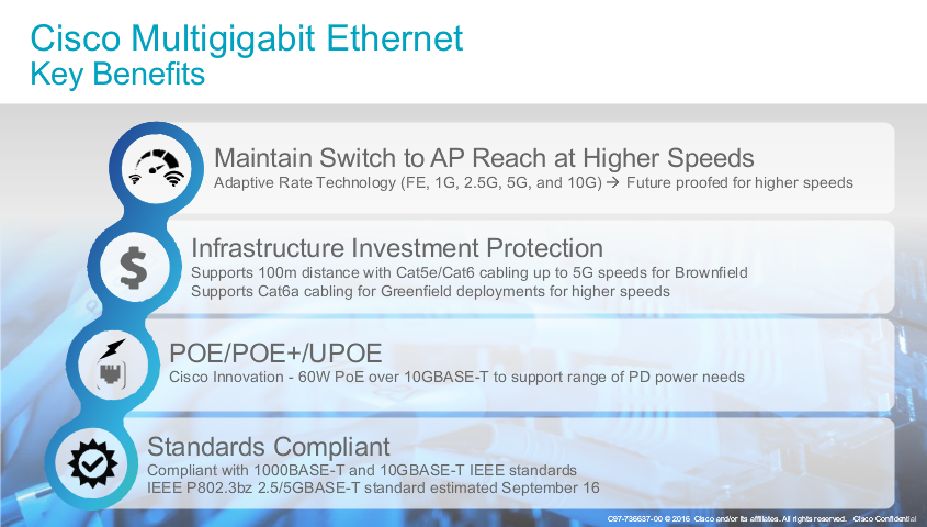 Cisco Multigigabit Ethernet - Key Benefits