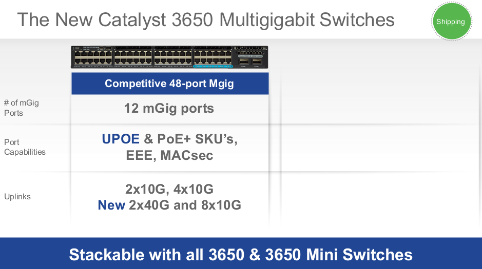 The New Catalyst 3560 Multigitabit Switches