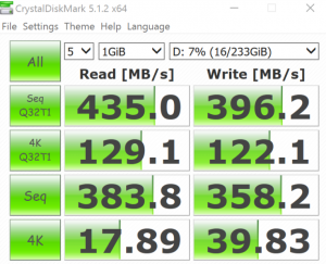 Crystal Disk Mark Samsung Portable T3 256GB (via USB 3.0)