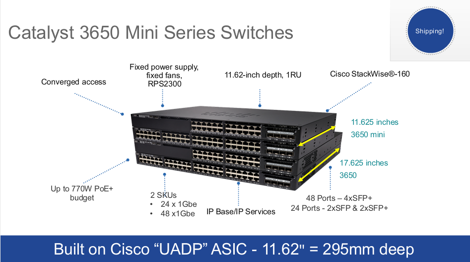 Catalyst 3560 Mini Series Switches